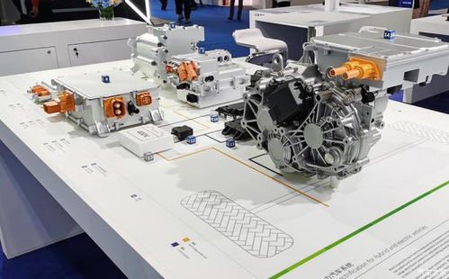 未來(lái)汽車(chē)技術(shù)路線圖 專(zhuān)家推薦的七大重點(diǎn)推廣領(lǐng)域