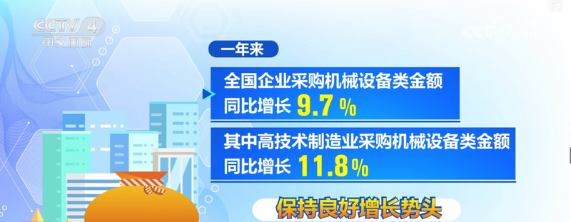 一攬子增量政策實施一周年 家用視聽設備銷售數(shù)據(jù)透視經(jīng)濟向好態(tài)勢